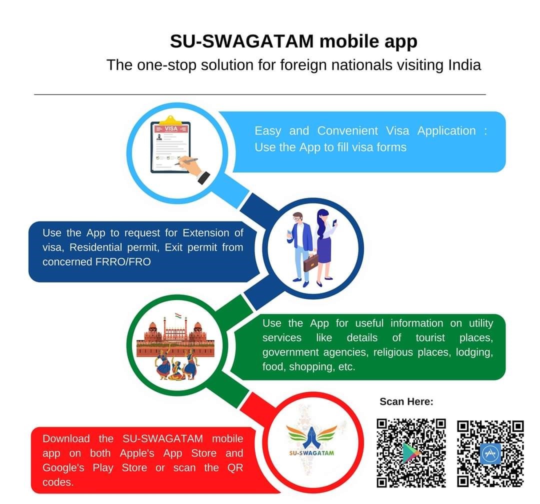 Reg. Launch of SU-SWAGATAM (Visit India) Mobile App.
